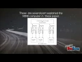 Parallel Sorting Algorithms Theory