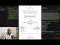 Day 6 - Understanding Python Functions A Beginner s Guide with AI Help