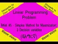 Linear Programming Problem - Simplex Method for Maximization 3 Decision variables