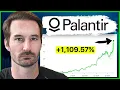 Is Palantir overvalued