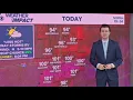Staying hot this week with spotty storms