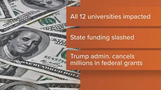 Layoffs pay cuts being considered in Maryland s public universities