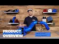 HSP Product Overview 081 HSP