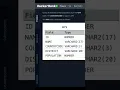 Japenese Cities Attributes HackerRank s SQL Challenge