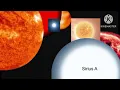 my outro