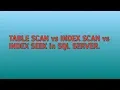Table Scan Vs Index Scan Vs Index Seek in sql server by SQL Training Sessions