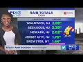 Will the weather turn around on Sunday