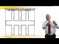 Swarm intelligence in Robotics