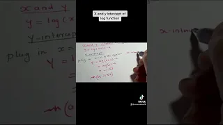 X and Y intercept of log functions