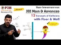 Bouncing Ball Cases for JEE NEET Class 11 Physics in Minutes