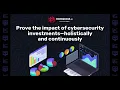 NodeZero Insights Prove the impact of cybersecurity investments holistically and continuously