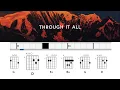 Shelter - Vertical Worship ft One Sonic Society