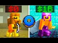 0 to 1B on the NEW Donut SMP 0 to 25M
