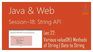 String API in Java Various valueOf Methods of the String Class in Java Data to String