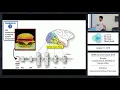 Tutorial Computational Models of Human Vision - Part 2
