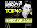 Turbulence (Original Mix)