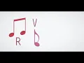 【RVVK Quartet】Hikaru Nara | If It Shines