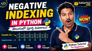 Negative Indexing vs Positive Indexing Python List Basics