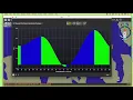 Harmonic Tide and Current Display in qtVlm