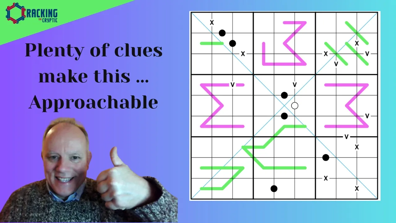 In Plenty of Ways, this Puzzle is Approachable