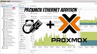 Proxmox Adding Another ethernet to Your Server