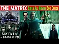 The Matrix Series All Movies Budget Life Time Box Office Collection Keanu Reeves