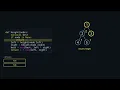 LeetCode 543 Diameter of Binary Tree visualised Easy