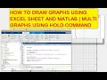 How to Draw graphs using MATLAB Multi graphs using hold command