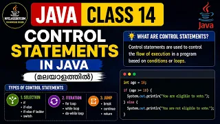 JAVA CLASS 14-CONTROL STATEMENTS in Java Malayalam