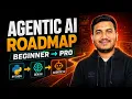 Complete Agentic AI Learning Roadmap From Beginner to Pro Level