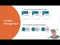 Defining rules rulesets and happy and unhappy path behavior around their execution and consumption