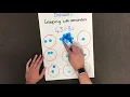 Division 1 - Grouping with remainders