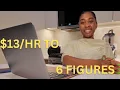 How much I made my first year as a Chicago leasing agent real numbers
