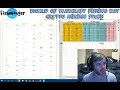Accurate Profit Calculations with Nicehash - Custom Settings For Your Rig