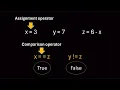 Lecture Unit Python Relational operators Comparison Operators NBF FBISE