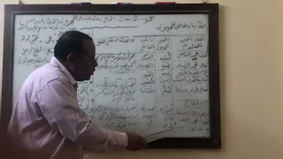 نحو شرح درس الافعال الملازمة للبناء للمجهول للصف الثالث الثانوي تقديم الاستاذ غريب جا ب الله 