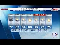 Southwest Central Virginia Weather 5 p m - May 25 2026
