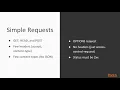 Hands-On RESTful Web Services with Java 11 CORS Explained packtpub com