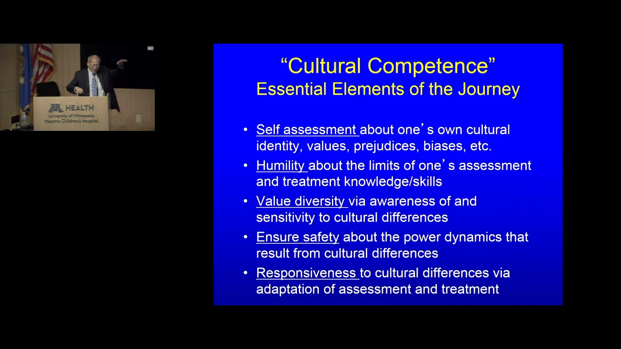 DSM-5 Outline for Cultural Formulation & the Cultural Formulation Interview.