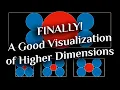 FINALLY A Good Visualization of Higher Dimensions
