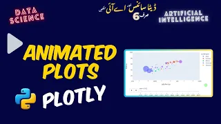 Animated Plots in Python using