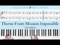 Theme from Mission Impossible - Lalo Schifrin Piano Tutorial EASY WITH Music Sheet JCMS