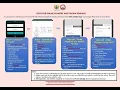 ONLINE RENEWAL FOR NURSES MIDWIVES IN GHANA USING THE NMC MOBILE APP