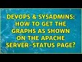 DevOps SysAdmins How to get the graphs as shown on the apache server-status page