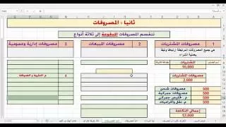 المحاضرة الأولى الجزء الثاني المصروفات 