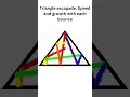 Triangle escapade