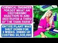 Download Lagu Chemical Engineer Forgot What An Exothermic Reaction Is! Entire Plant Was Shut Down For 3 Weeks r/PR