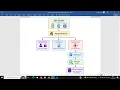 Synopsis - Malware Detection System Project using Python Django