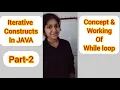 Class 9th ICSE l Iterative Constructs in JAVA l Part-2 l in Hindi