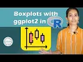 Boxplots Data on display visualizing data with ggplot2 in R lesson 5